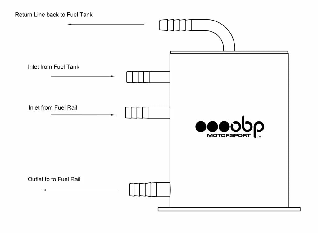 OBP 1.5 Litre Base Mount Fuel Swirl Pot